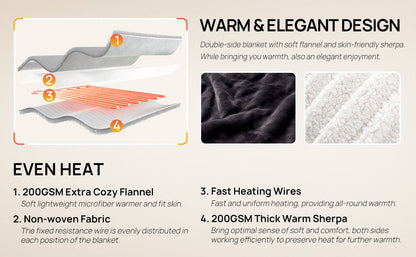 2025 Electric Heated Blanket with Flannel Lining and Fleece Lining Wearable Heated Blanket with Sleeves