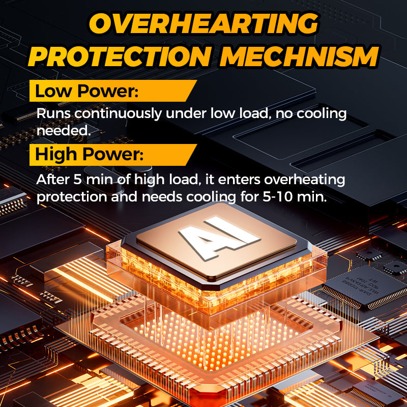 Industrial-Grade Magnetic Induction Heater Kit - Magnetic Induction Bolt and Bearing Removal Tool